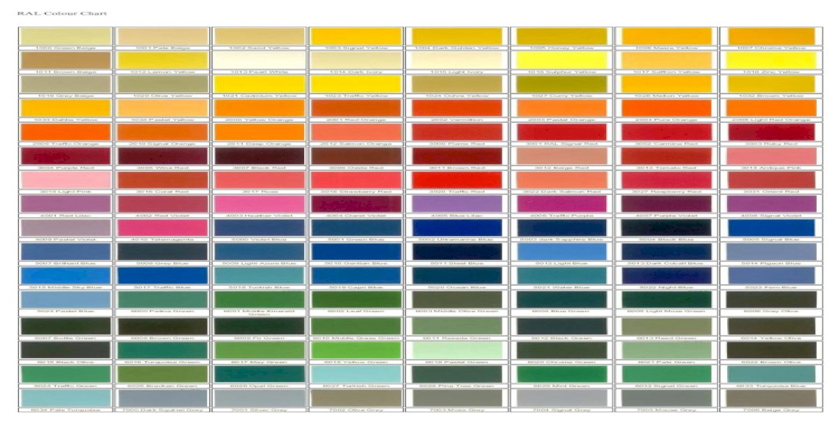RAL Colour Chart PDF - British Spirals & · PDF fileRAL Colour Chart ...