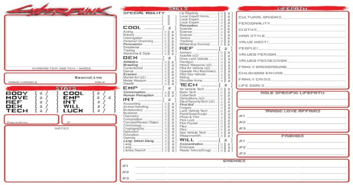 Cyberpunk Red Character Sheet Printable