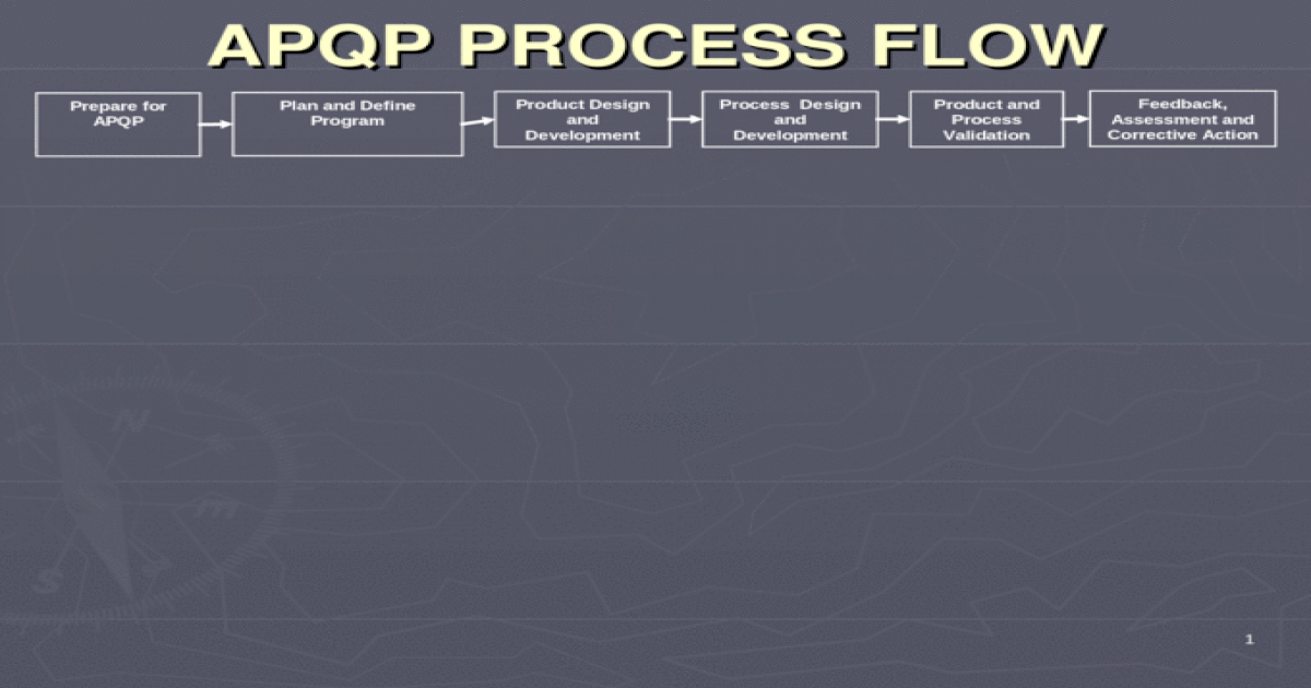 Apqp Process Flow Diagram