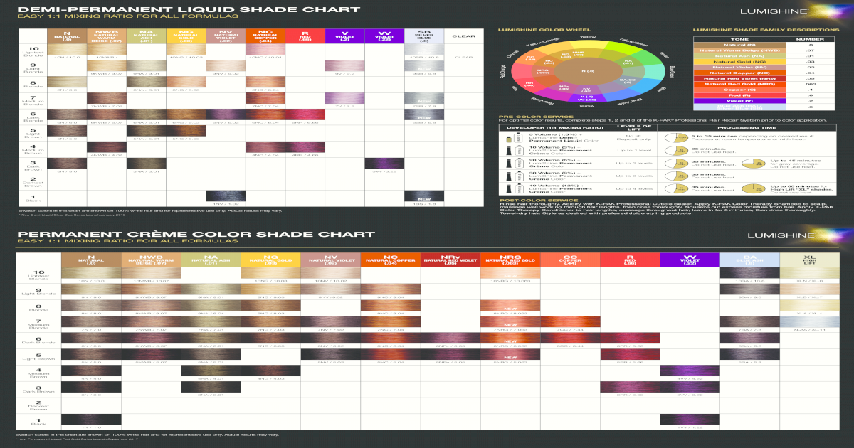 Joico Color Chart